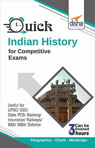 Quick Indian History Disha pdf