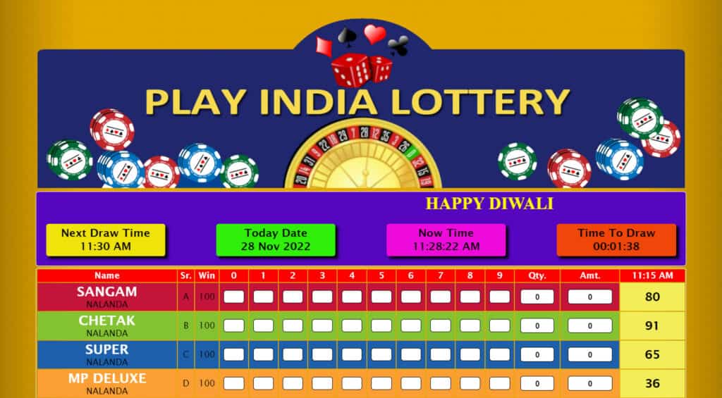 Play India Lottery Chetak Result