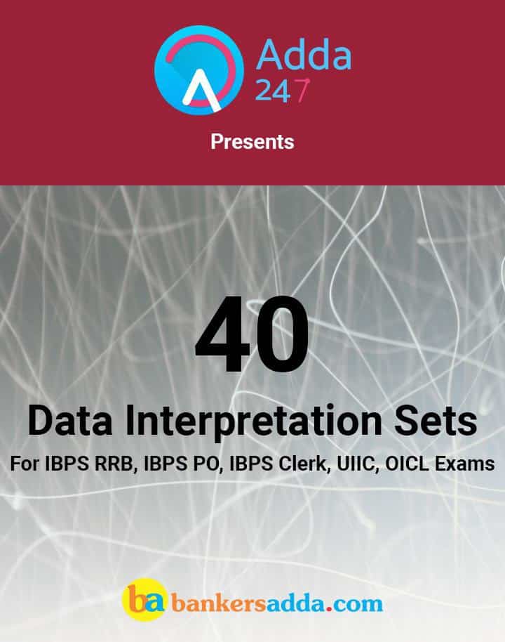 40 Data Interpretation Sets - Adda247