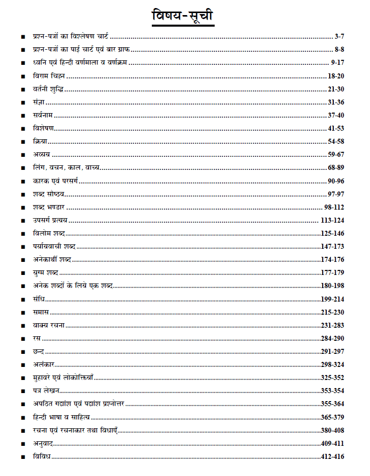 YCT General Hindi Table of Contents