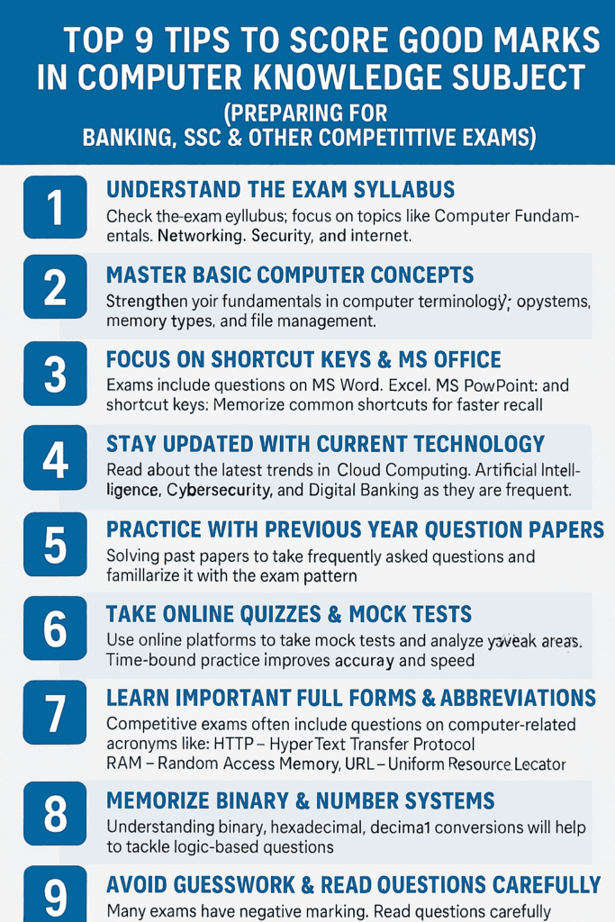 Top 9 Tips to Score Good Marks in Computer Awareness Subject
