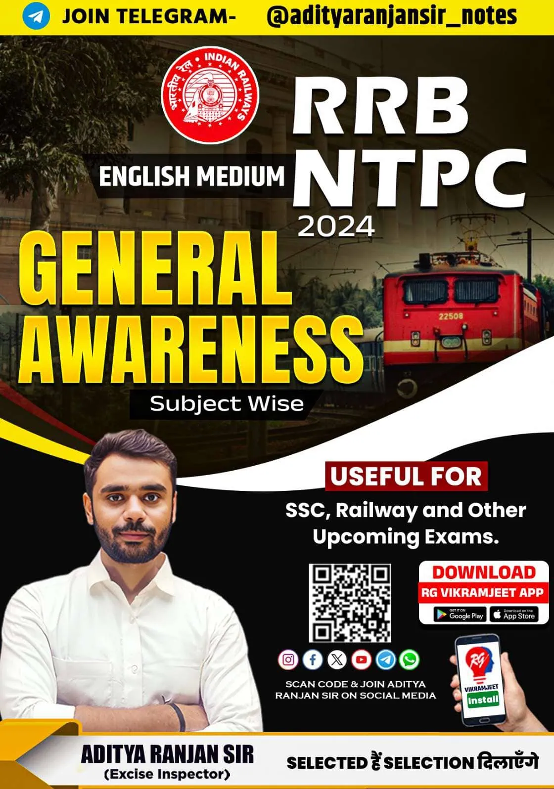 RRB NTPC 2024 General Awareness by Aditya Ranjan