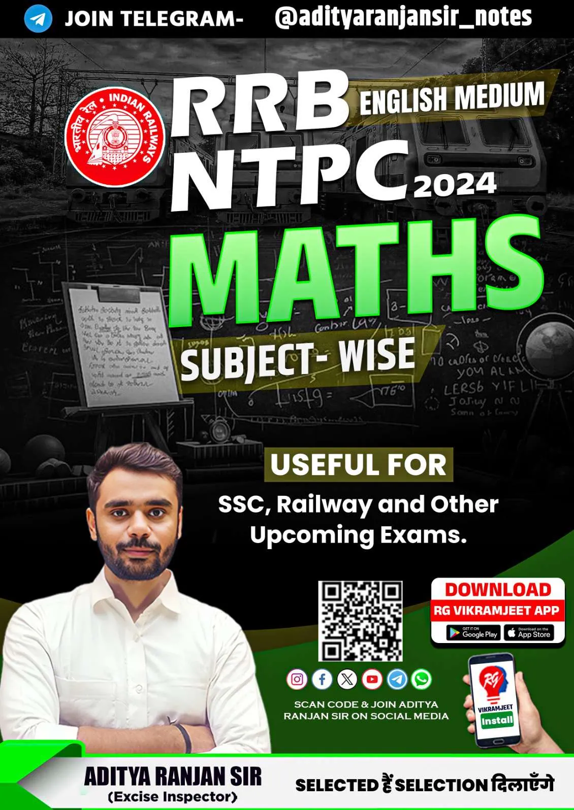 RRB NTPC 2024 Maths by Aditya Ranjan